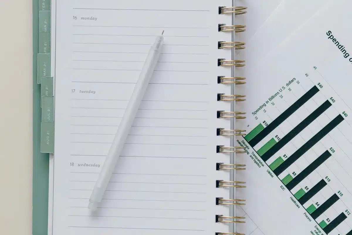 Calendrier de projet avec planning et jalons